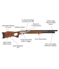 Hatson Galation - Image 6