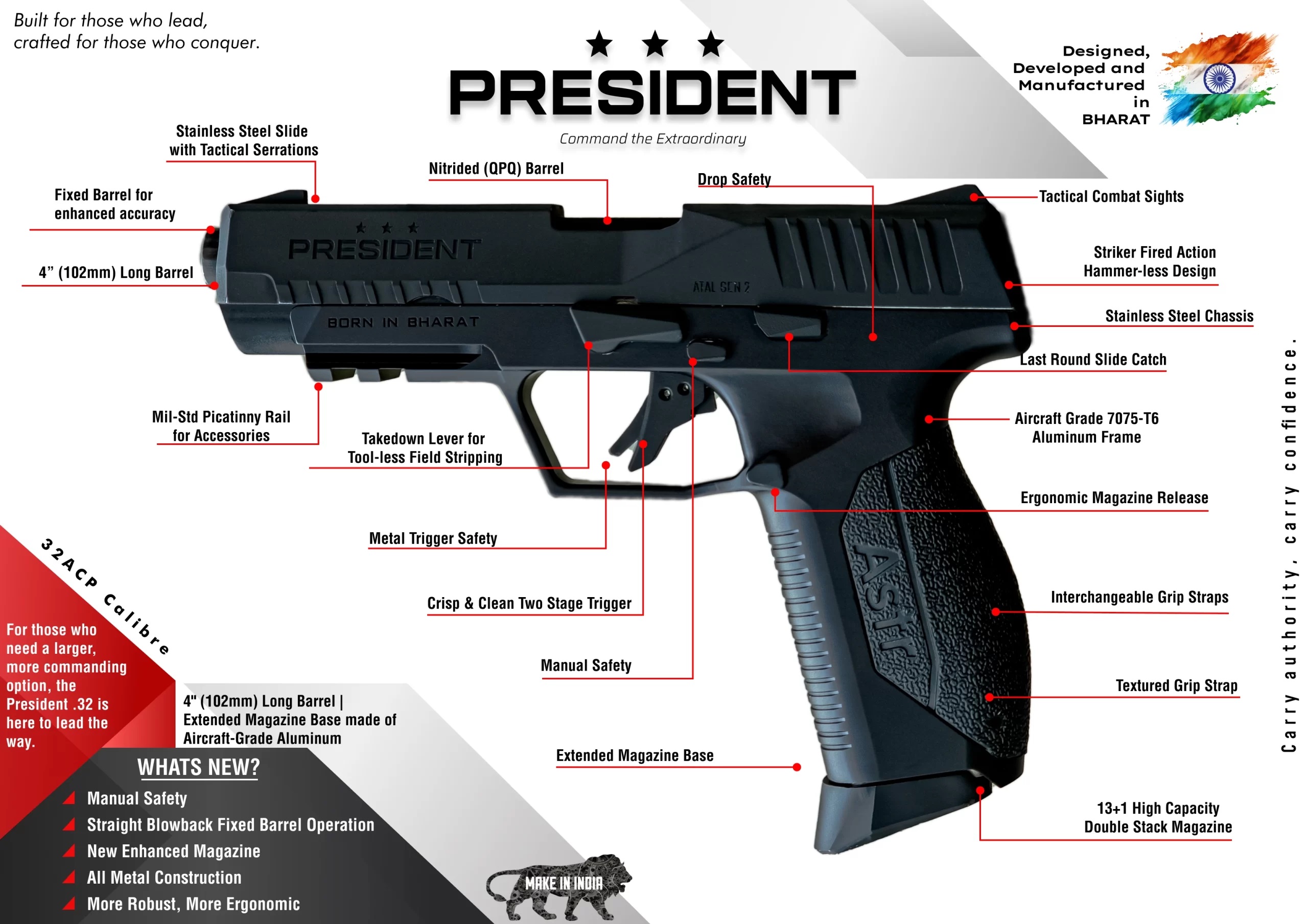 pres1-scaled pres1-scaled